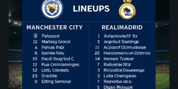 Aufstellungen: Teilnehmer: Manchester City Gegen Real Madrid