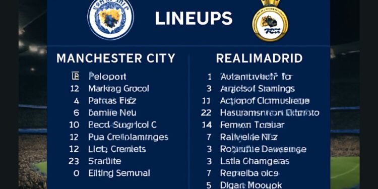 Aufstellungen: Teilnehmer: Manchester City Gegen Real Madrid
