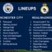 Aufstellungen: Teilnehmer: Manchester City Gegen Real Madrid