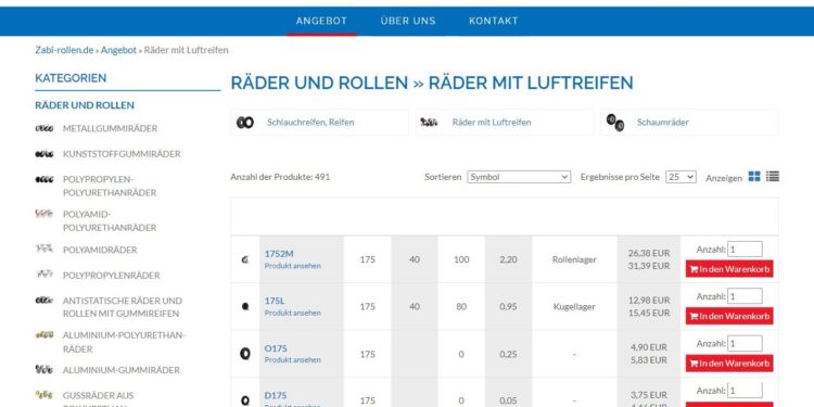 Räder mit Luftreifen im Praxiseinsatz – wann lohnt sich diese Lösung?